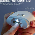 Rechargeable Electric Nail Clipper – Safe Automatic Nail Trimmer for Adults, Seniors & Thick Nails