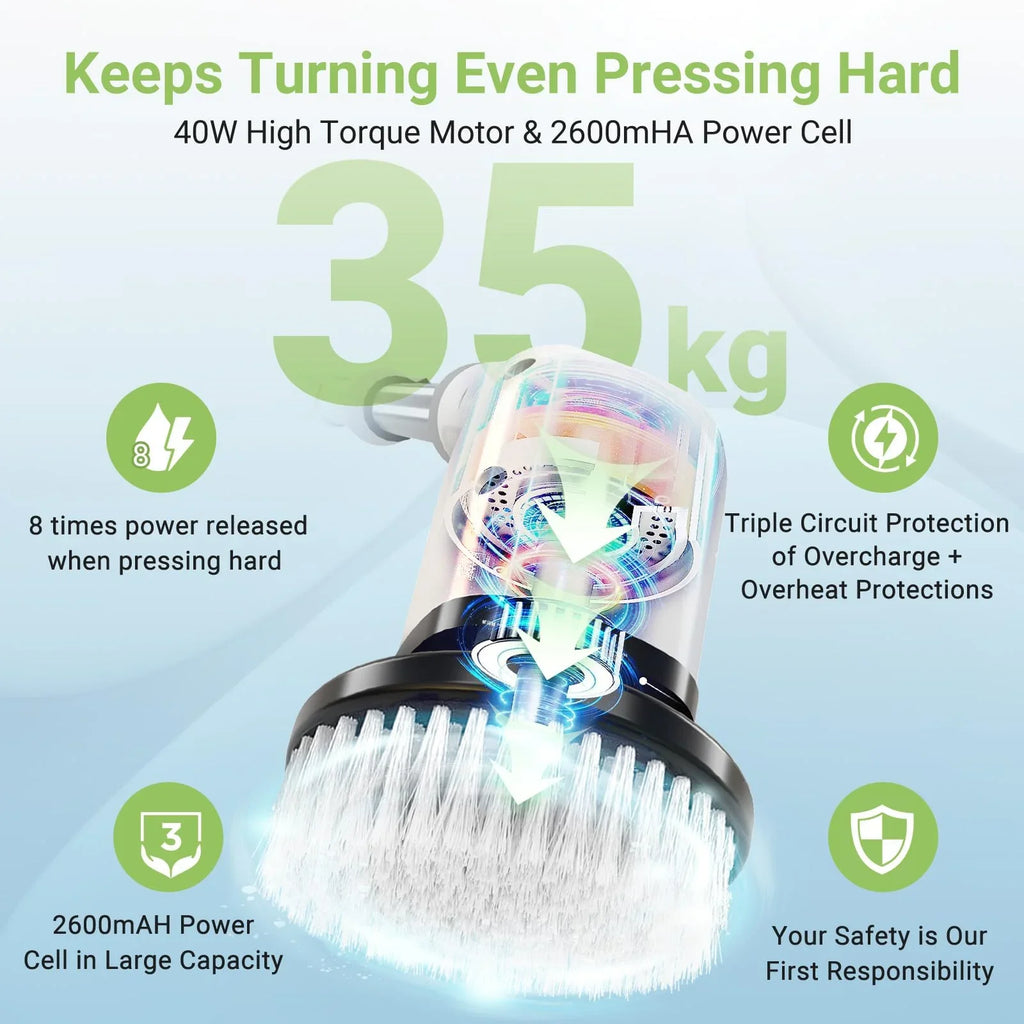 Cordless electric spin scrubber demonstrating rotating brush performance for household cleaning