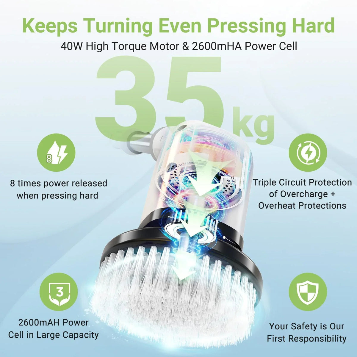 Cordless electric spin scrubber demonstrating rotating brush performance for household cleaning