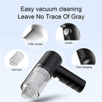 120W Cordless Handheld Vacuum Cleaner – Portable Wireless Mini Vacuum for Car, Home & Office