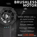 Cordless turbo air duster with two nozzle attachments