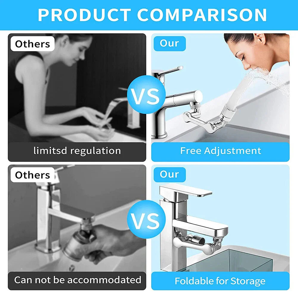 1080 degree faucet extender with three rotating swivel joints