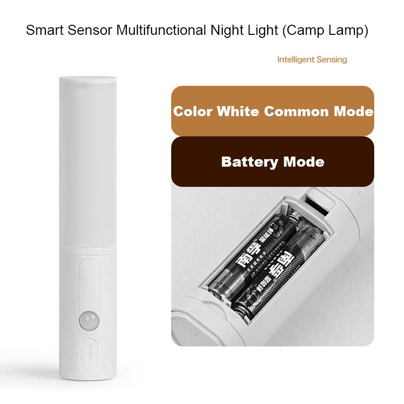 New Style Smart Human Body Induction Motion Sensor LED Night Light for Home Bed Kitchen Cabinet Wardrobe Wall Lamp