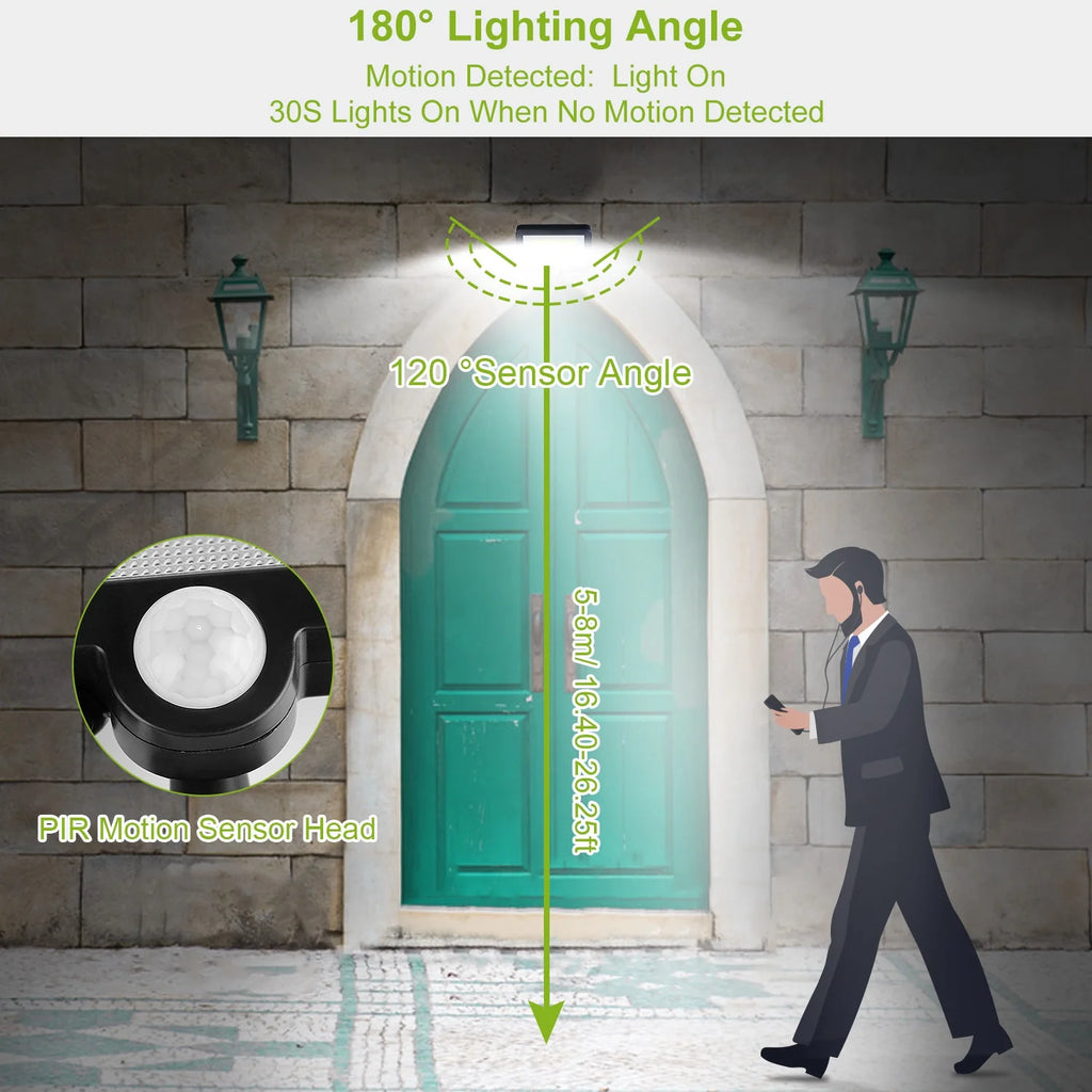 Solar wall light showing motion detection range and lighting angle