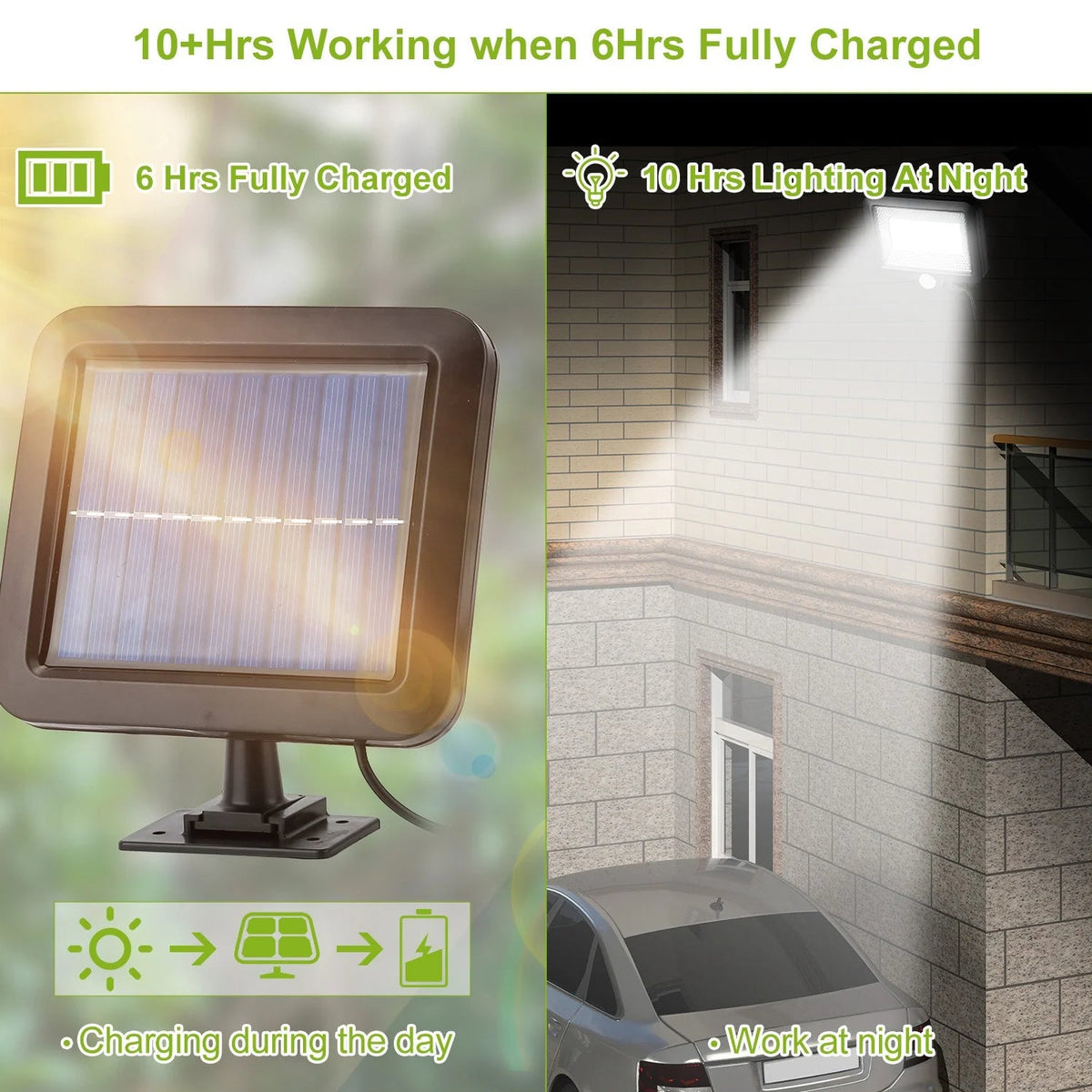 Solar motion sensor wall light with rechargeable battery and nighttime illumination