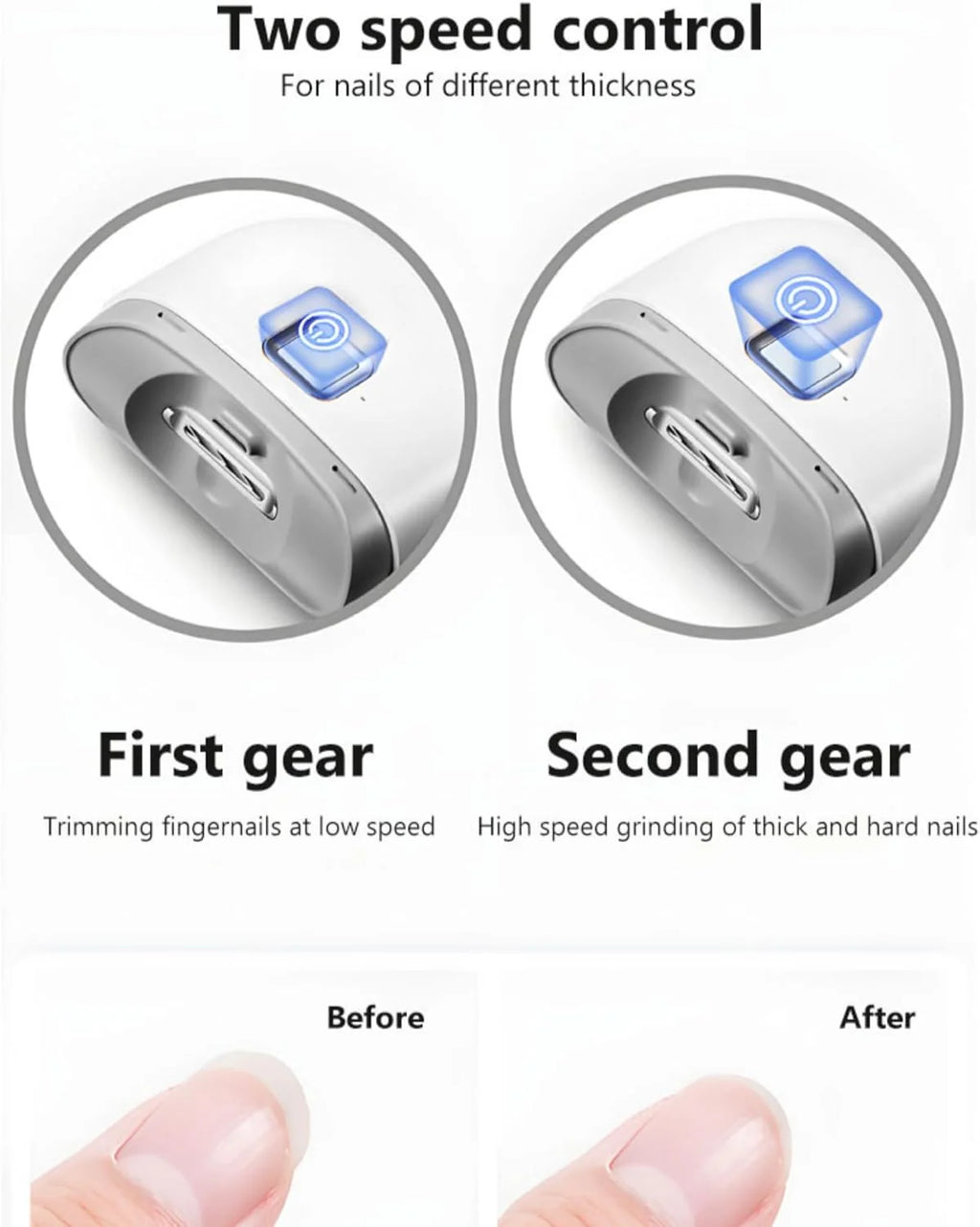 Rechargeable Electric Nail Clipper – Safe Automatic Nail Trimmer for Adults, Seniors & Thick Nails