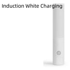 New Style Smart Human Body Induction Motion Sensor LED Night Light for Home Bed Kitchen Cabinet Wardrobe Wall Lamp