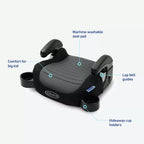 Graco Turbobooster 2.0 backless booster seat